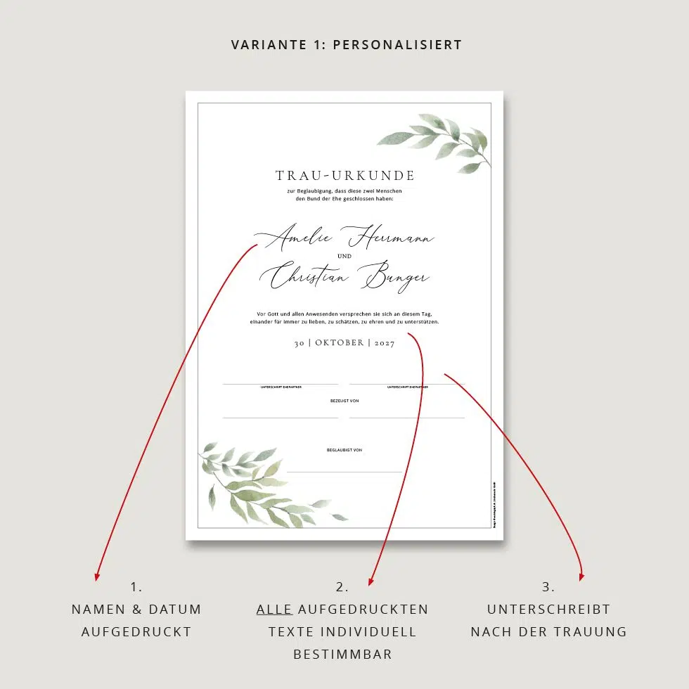 Trau-Urkunde „Greenery“ – Bild 3