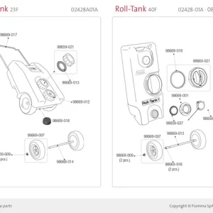 VerschluĂdeckel Fiamma inklusive Dichhtung zu Rolltank 23F und 23W